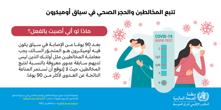 Contact tracing and quarantine in the context of Omicron - social media card- 4 - Arabic
